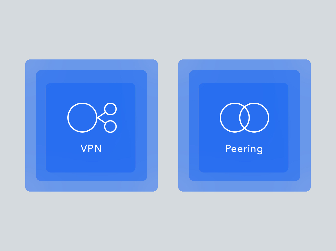 introducing-vpn-and-peering-services-blog-effect.jpg